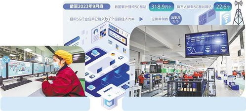 推動5g深度融入經(jīng)濟(jì)社會