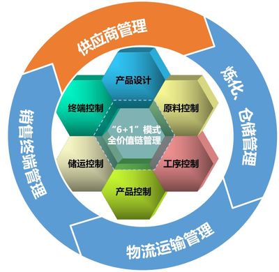 中國品牌日,富海集團(tuán)與您共享品牌的力量!