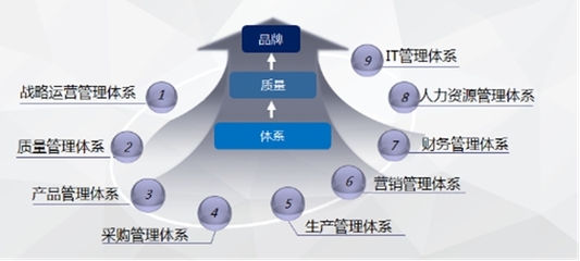 奇瑞汽車四項(xiàng)成果榮獲2020年度中國質(zhì)量技術(shù)獎