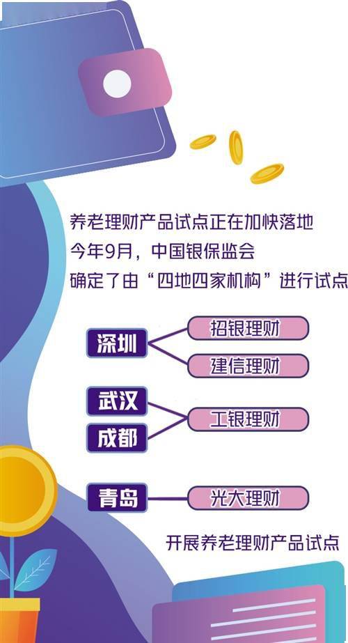 養(yǎng)老理財(cái)產(chǎn)品即將揭開面紗