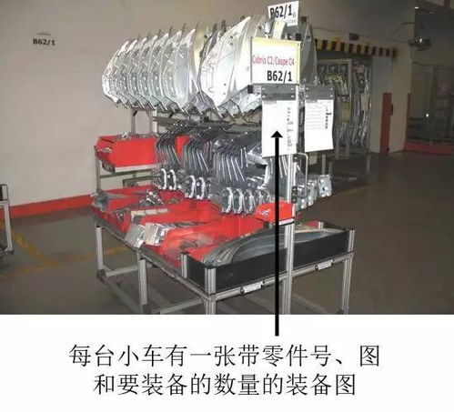 為什么這么牛 bmw的工廠管理精髓 現(xiàn)場管理精品
