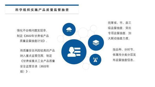 一圖看懂 2022年我省產(chǎn)品質(zhì)量安全監(jiān)管和食品安全抽檢監(jiān)測工作要點