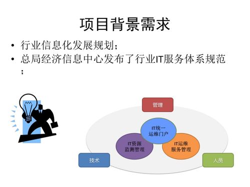it運維管理體系建設規劃