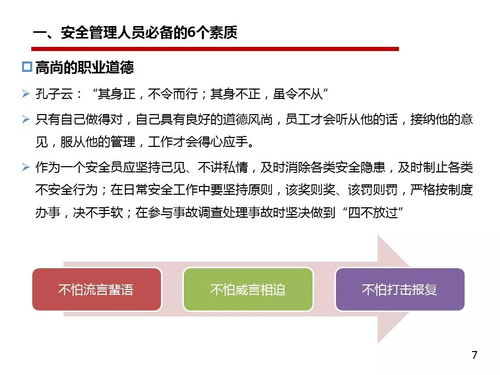你是合格的安全管理人員嗎 來跟我一起學習