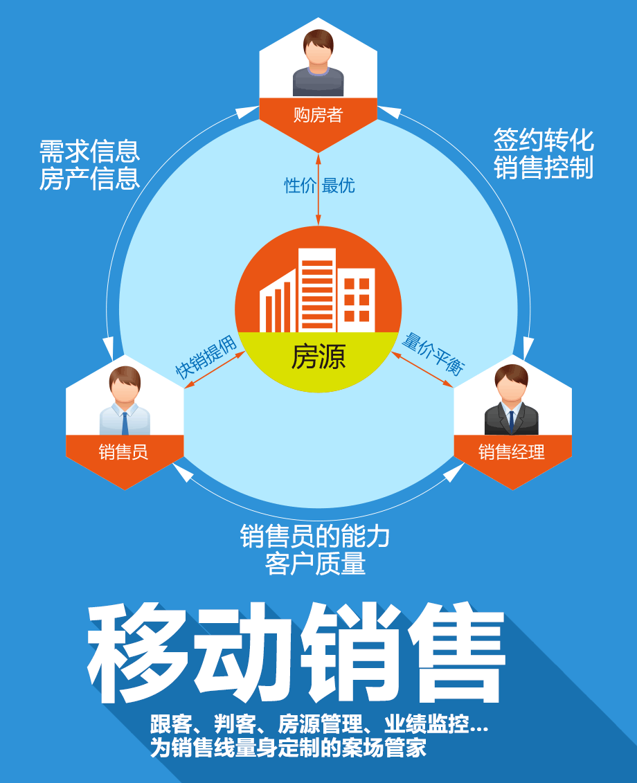 50天2億!明源云客助力吳中逆襲蘇州房地產TOP3!_新浪地產網